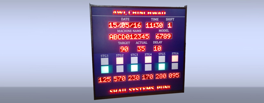 Industrial Displays | Axis Technology