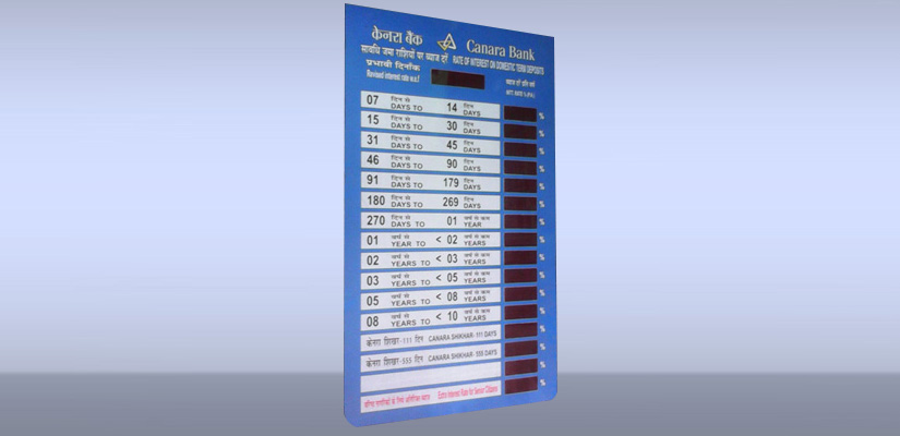 Consumer Displays | Axis Technology