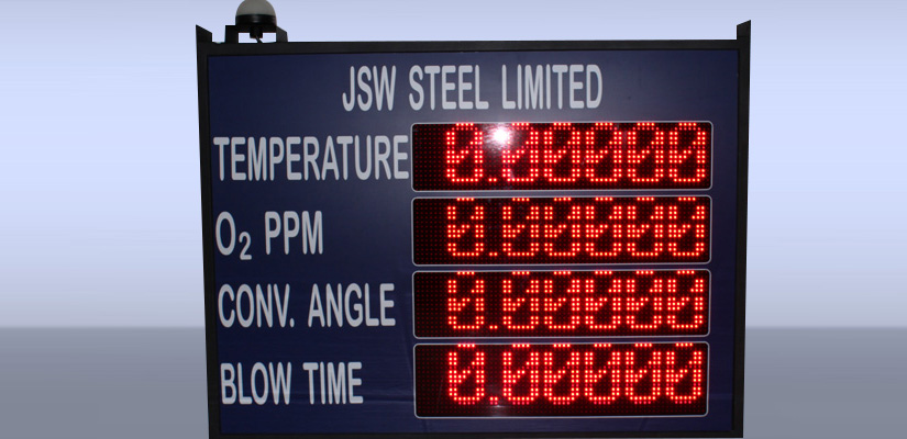 Industrial Displays | Axis Technology